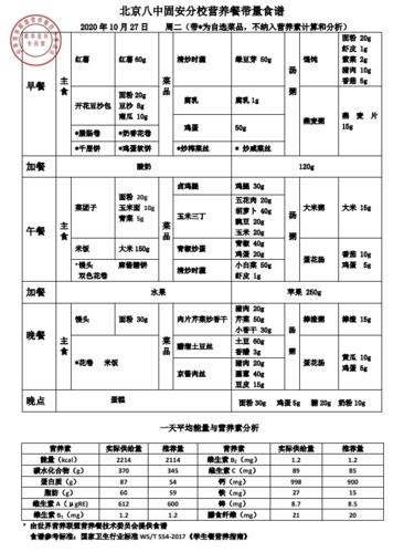 貓咪樂利鮮——為你的小可愛打造的營養(yǎng)健康食譜