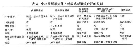 貓咪尿崩，尿量暴增的謎團(tuán)與解決之道