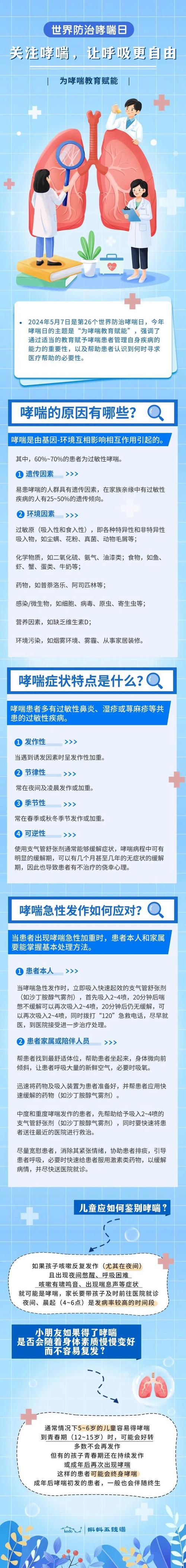 貓咪為何會誘發(fā)哮喘？家庭寵物與呼吸健康的微妙關(guān)系