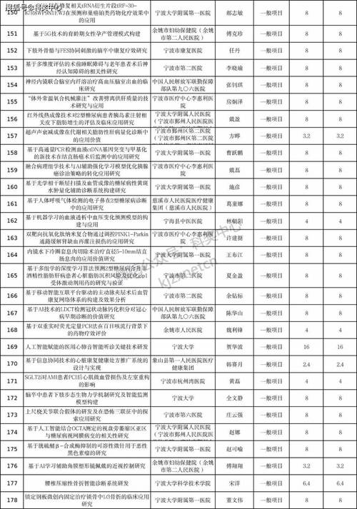 貓咪的孕期與育齡期管理