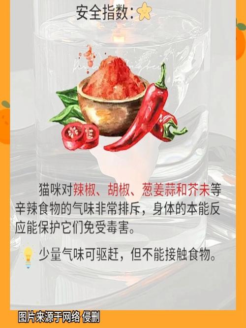 不同貓咪氣味