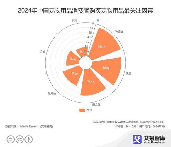 貓咪的藥丸情緣，探索寵物與藥物之間的微妙關(guān)系