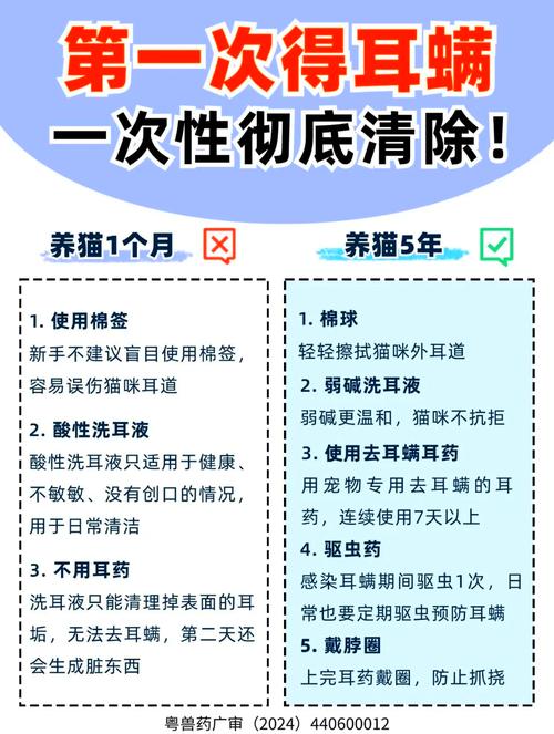 耳螨，貓咪健康的隱形威脅