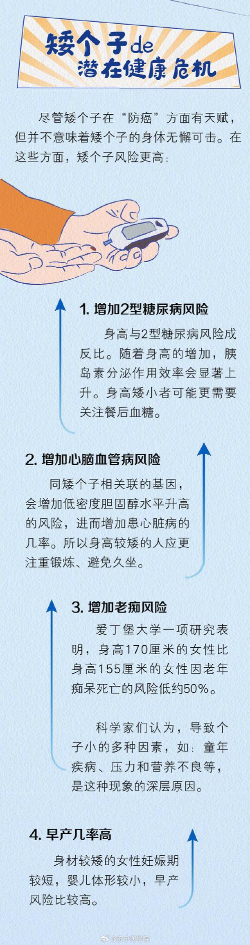 警惕潛在的健康危機