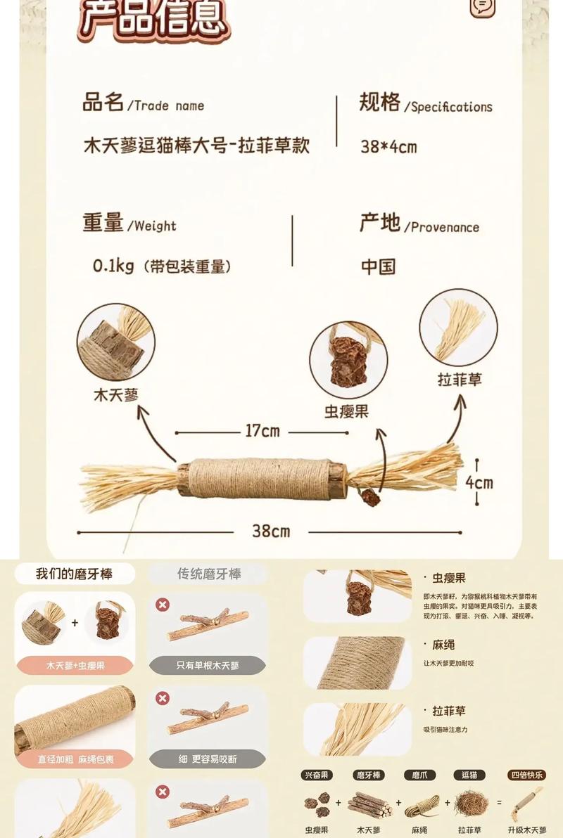 貓咪磨牙棒，正確使用方法全解析