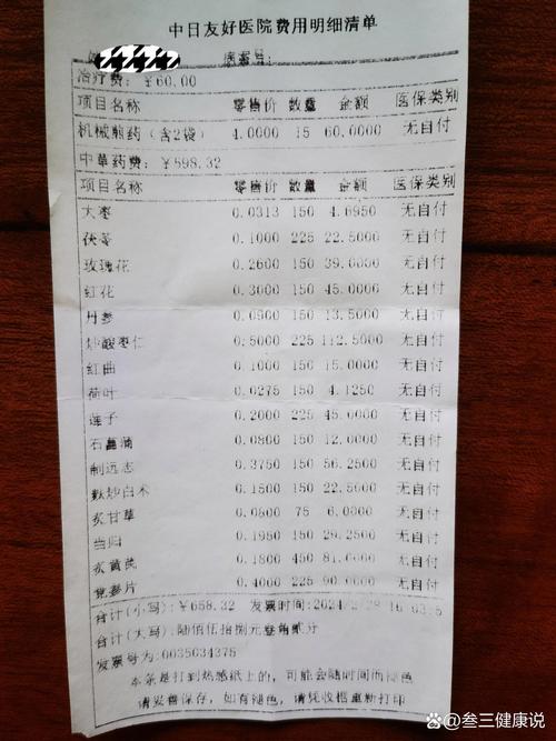 貓咪助消化——藥方大公開